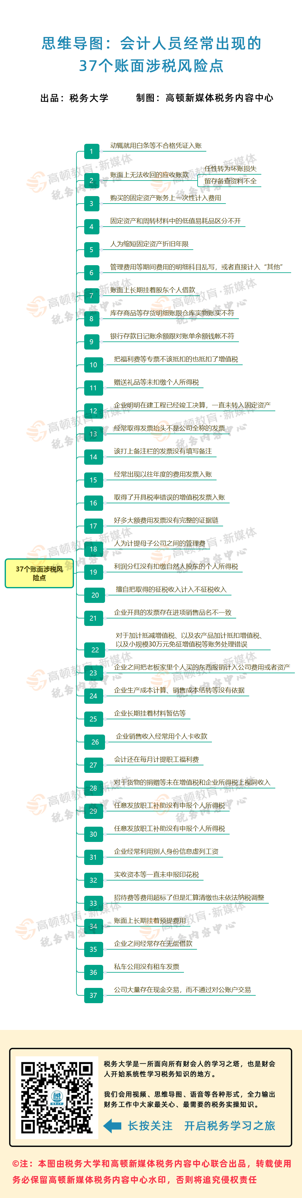 微信图片_20211015111619